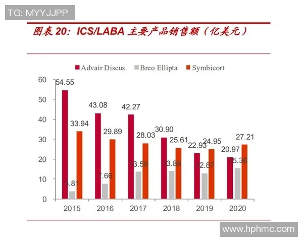 重磅专题：探索V5包夹革新带来的战术变革与竞技优势